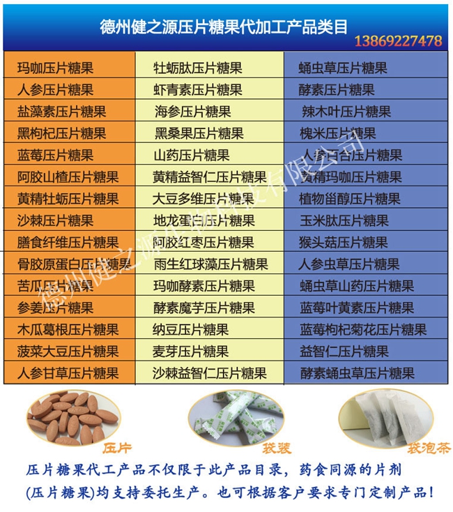 德州健之源蝦青素片產(chǎn)品詳情：  品名：壓片糖果 類別：食品SC 成分：工廠提供成熟配方或根據(jù)客戶要求定制調(diào)配 規(guī)格：多規(guī)格選擇，按要求定制加工 包裝：袋裝、瓶裝、工廠提供包裝設(shè)計(jì)或由客戶提供 單價(jià)：面議 靈活的合作方式：OEM、ODM、OBM（包工包料、來料加工、、來配方加工等）