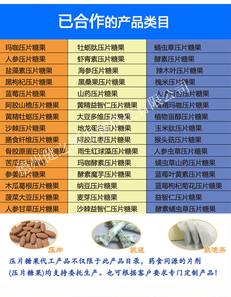 品名：黑枸杞壓片糖果  品級(jí)：SC食品級(jí)  規(guī)格：多種規(guī)格選擇，可按要求定制加工  配料表：工廠可根據(jù)客戶市場(chǎng)定位設(shè)計(jì)配方/調(diào)配相關(guān)成分，或者客戶自有配方，自有樣品  起訂量：30萬(wàn)片。規(guī)格：0.25g-1g均可加工。  加工基本要求：個(gè)人業(yè)務(wù)、擁有合法注冊(cè)商標(biāo)、營(yíng)業(yè)執(zhí)照及食品流通許可證的公司業(yè)務(wù) 